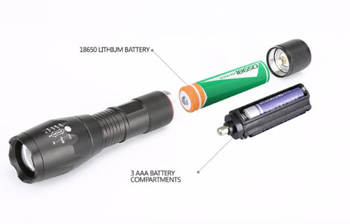 Load image into Gallery viewer, Portable Mini Flashlight LED ZOOM Torch Hunting Zoomable Flashlight Torch Light
