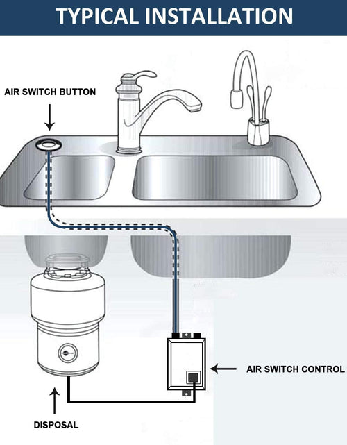 Load image into Gallery viewer, Garbage Disposal Air Switch Kit Sink Top Waste Disposal Stainless Steel Brushed Nickel On/Off Air Button Food and Waste Disposals Part by
