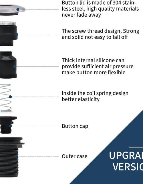 Load image into Gallery viewer, Garbage Disposal Air Switch Kit Sink Top Waste Disposal Stainless Steel Brushed Nickel On/Off Air Button Food and Waste Disposals Part by
